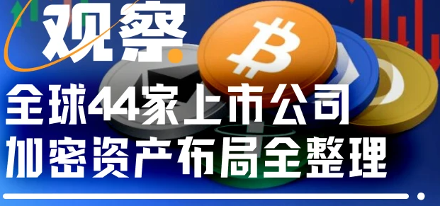 44家上市公司全面拥抱加密资产,2025全球布局图谱公开 | 股价新引擎已然启动