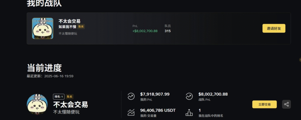 合约9个月净盈利1000W美金,其中的交易原则, 经验与教训。